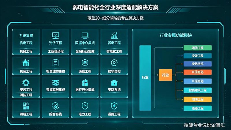 企业网站建设：打造在线名片的新时代利器